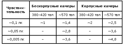Gif 408x149, 3389 байт