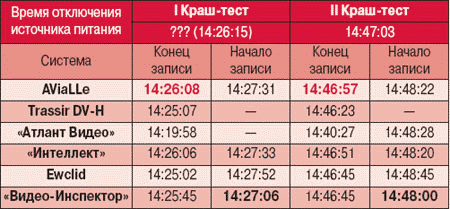 Gif 450x209, 25420 байт