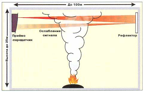 Jpg 485x307, 18775 байт
