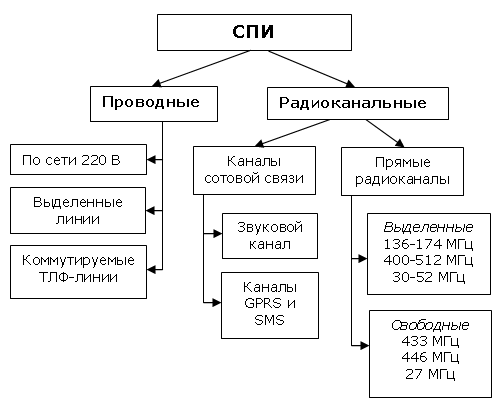 Gif 497x403, 7939 байт